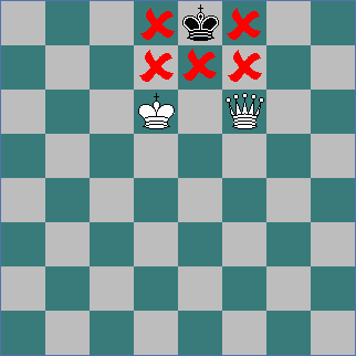 Beat someone in a chess game to draw my victory : r/drawing